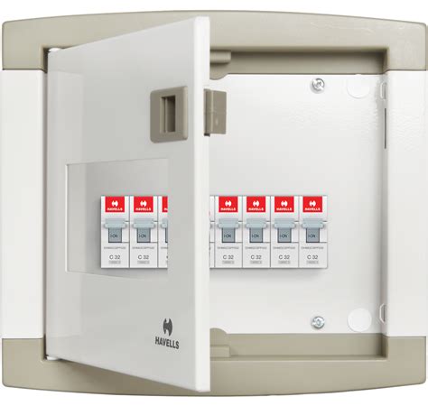 havells 3 phase distribution box|Havells 3.